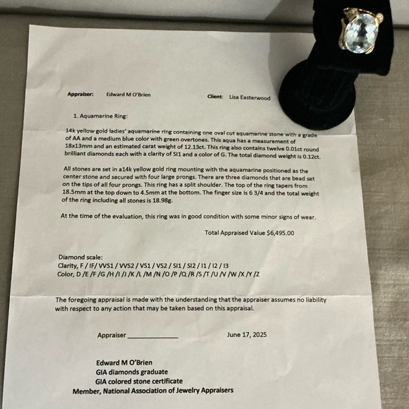 Gorgeous Vintage Aquamarine and Diamond Cocktail Ring - Picture 15 of 15